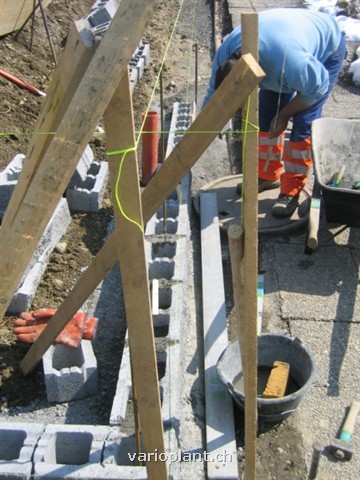 Präzise Ausrichtung